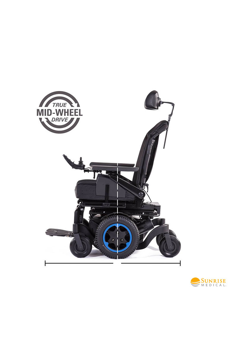 SILLA DE RUEDAS Q300 M MINI